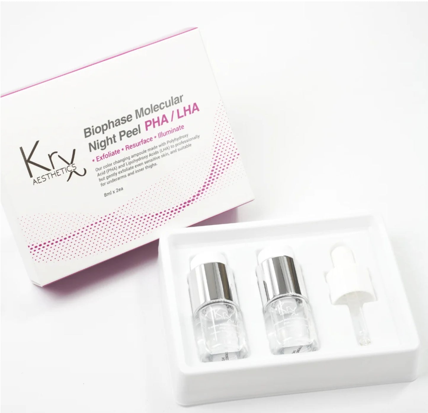 KrX Biophase Night Peel